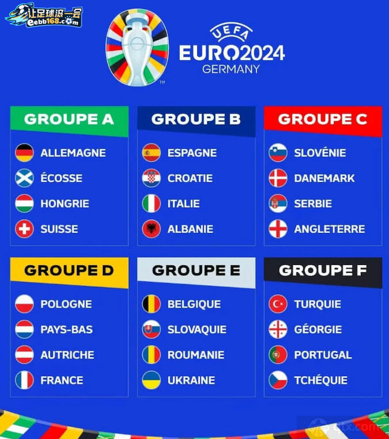 bb体育-2024欧洲杯-分组情况