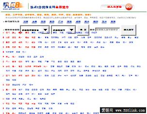 全国分类信息网